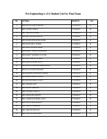 Students list for final exam.pdf